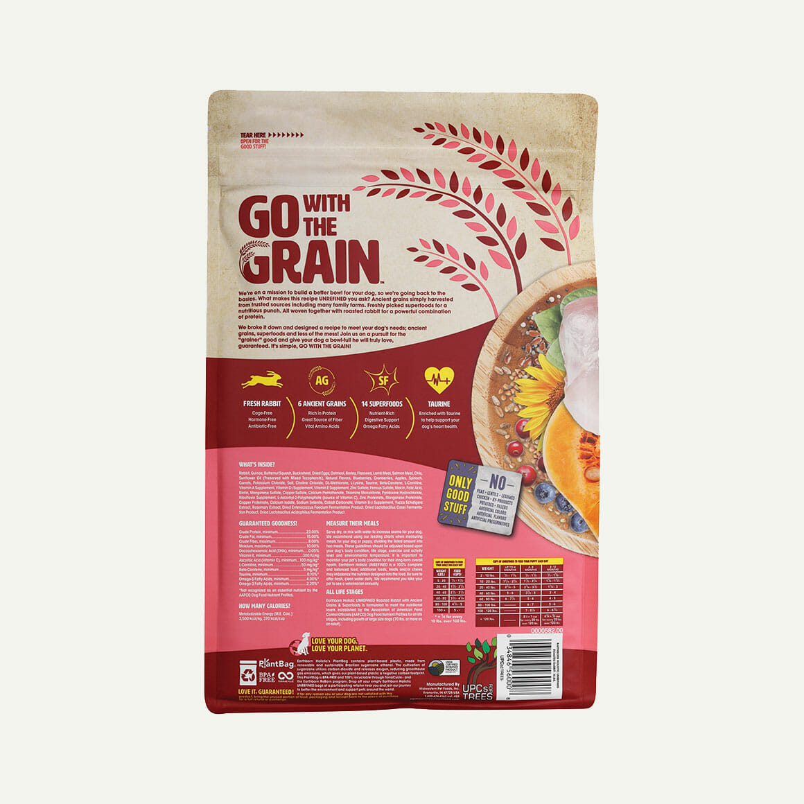 Roasted Rabbit Earthborn Holistic Pet Food